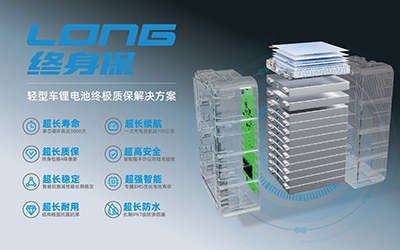 为锂电 划时代！星恒LONG终身保以极致性能开启质保新纪元_图片新闻