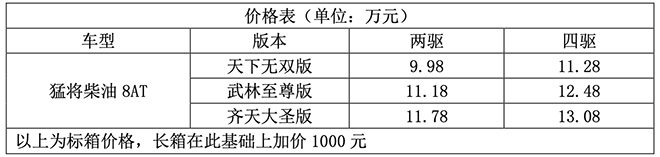 猛将柴油8AT皮卡车型价格表