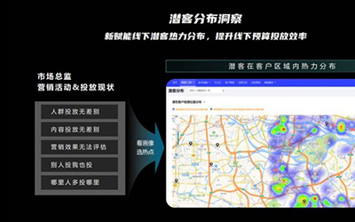 从目标不明到有的放矢 一张图扭转4s店“盲投”困境