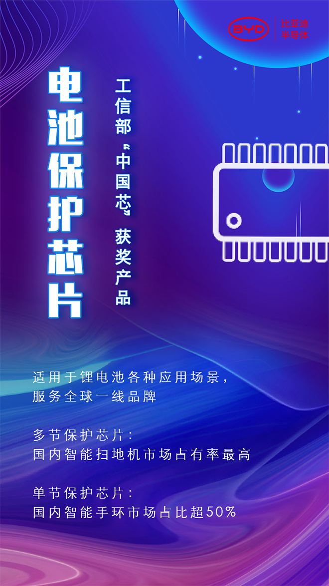 比亚迪半导体发布超高精度单节锂电池保护芯片BM114系列