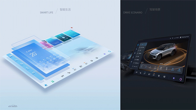 AI智慧的北京魔方 成为你的智能管