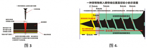 谭双有：补胎标准滞后所带来的问题及应对解决方案