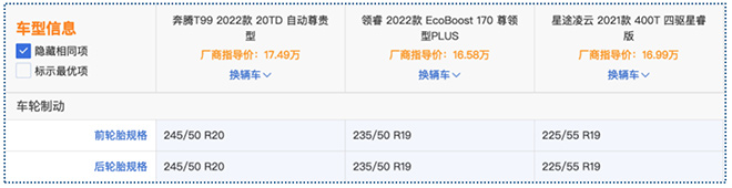 奔腾T99/福特领睿EcoBoost/星途凌云 轮胎参数对比表