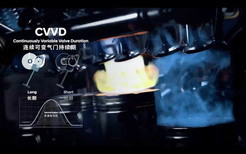 无惧高油价 北京现代CVVD给力又省油