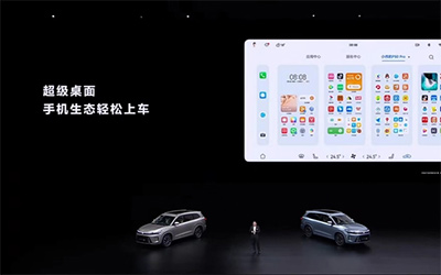 海量应用上车 HarmonyOS智能座舱串联手机车机生态融合_图片新闻