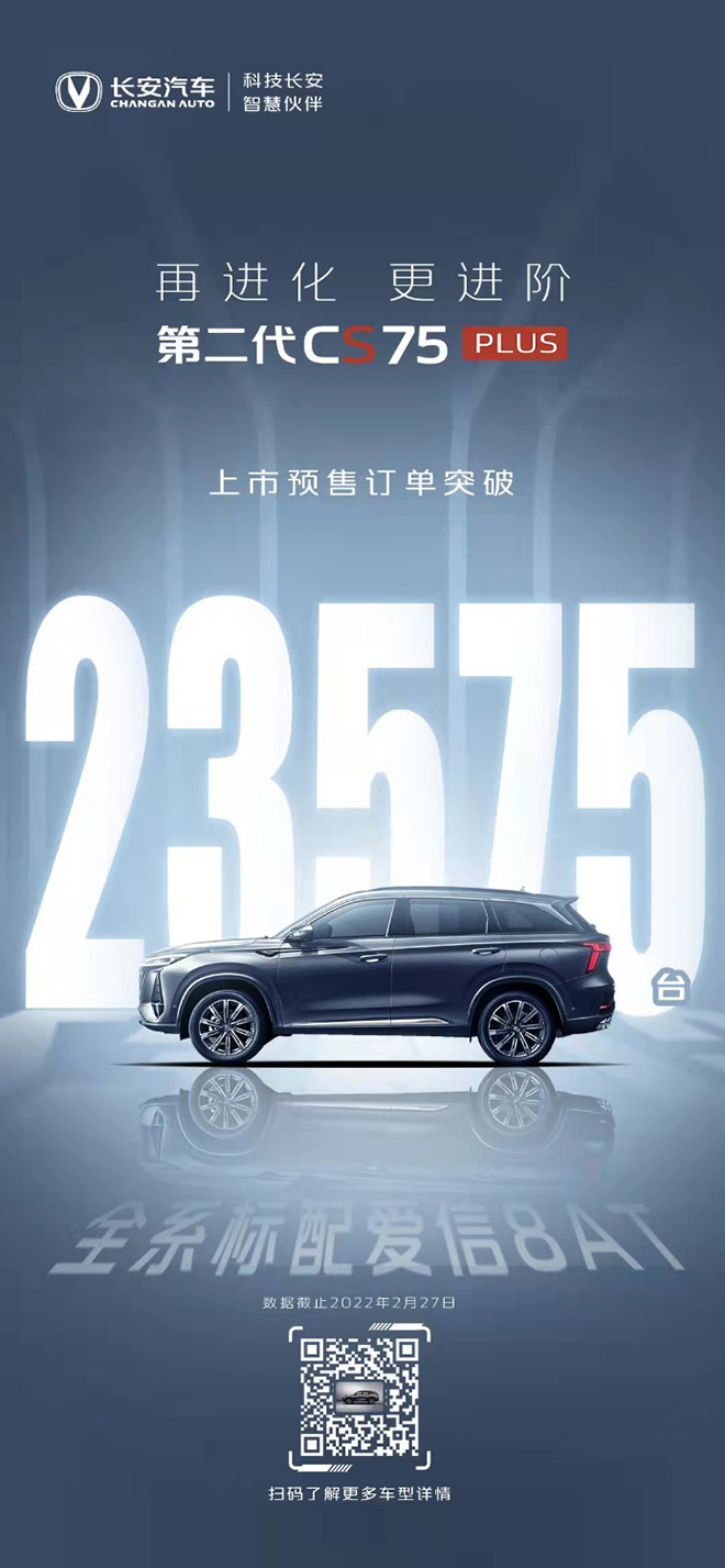 长安CS75系列迎来160万辆里程碑