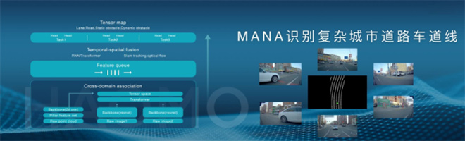 终结通行难、变道难、易剐蹭三大痛点 摩卡DHT-PHEV激光雷达版城市NOH真落地