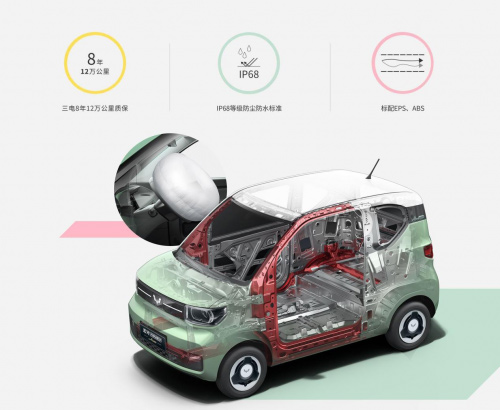奇瑞QQ冰淇淋实力对比宏光MINI EV