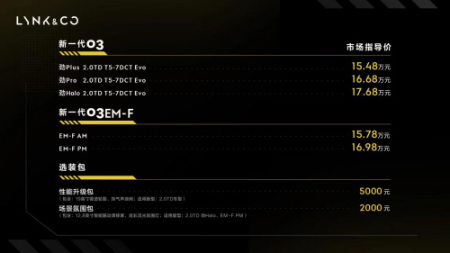 新一代领克03车型价格表