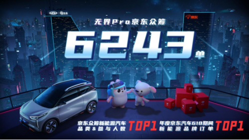 智能小怪兽无界Pro首台商品车正式下线 智能小怪兽无界Pro首台商品车正式下线