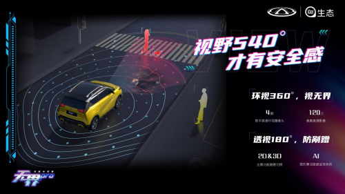 智能小怪兽无界Pro首台商品车正式下线 智能小怪兽无界Pro首台商品车正式下线