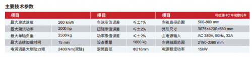 康士柏四驱马力机主要技术参数表