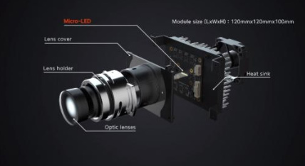 保障夜间出行安全:HD Lighting