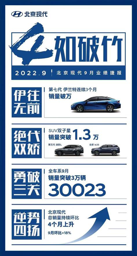 深秋自驾全新ix35出游 暖心才能安心