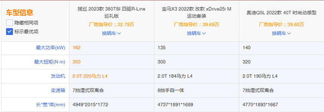 大众揽巡动力参数对比表