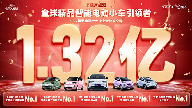 奇瑞QQ双11线上全款成交总额1.32亿