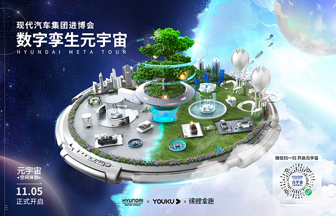 现代汽车 数字孪生元宇宙