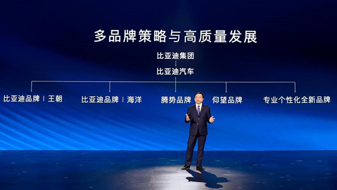 比亚迪汽车多品牌策略和高质量发展 