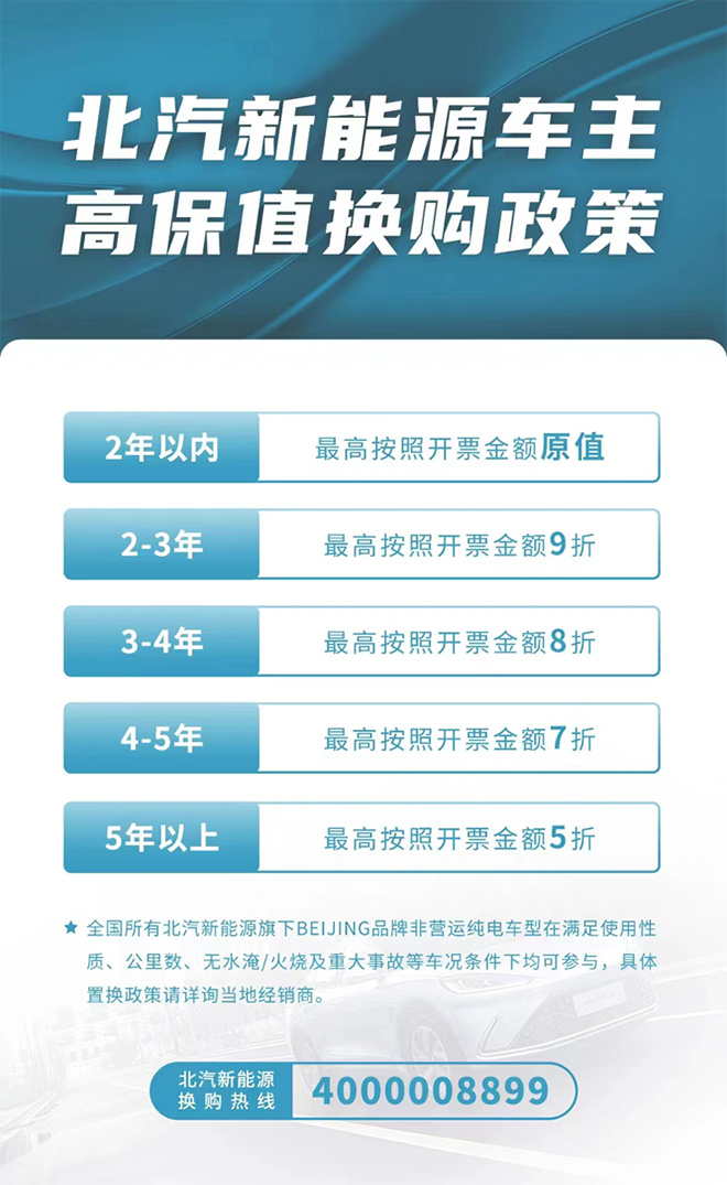 国补尾声 北汽新能源携极狐打出“让利”组合拳