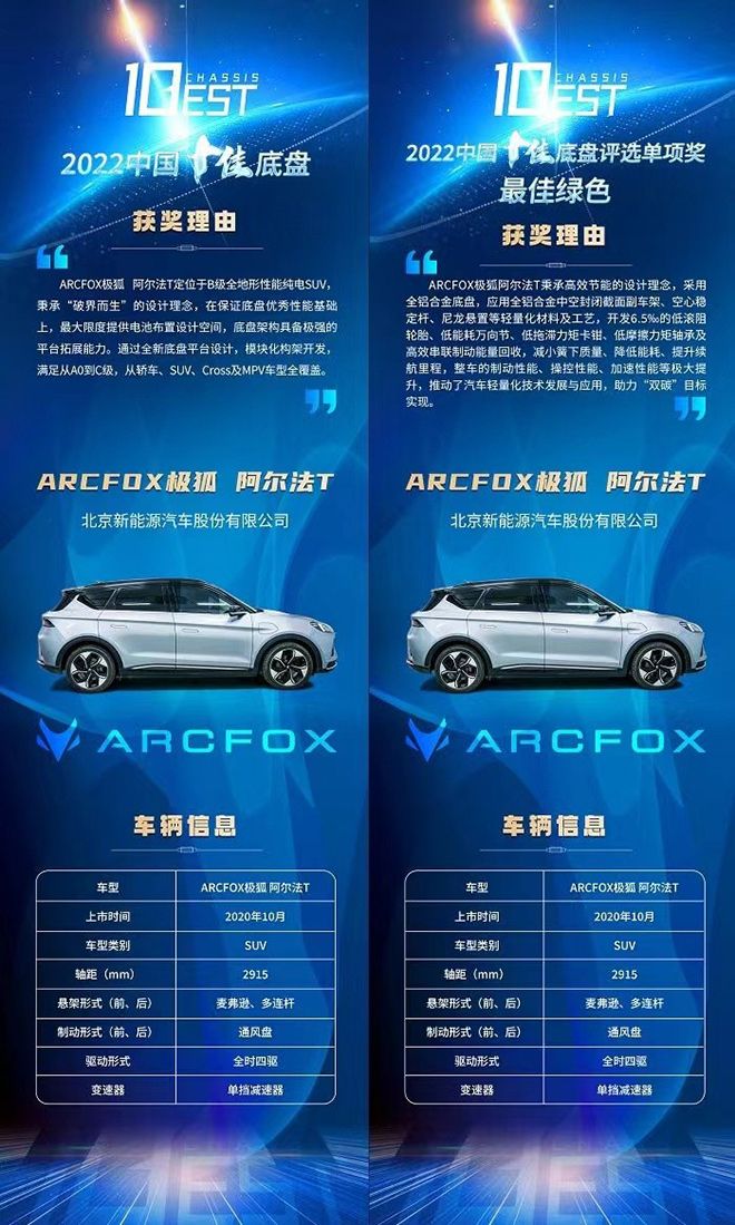 国补尾声 北汽新能源携极狐打出“让利”组合拳
