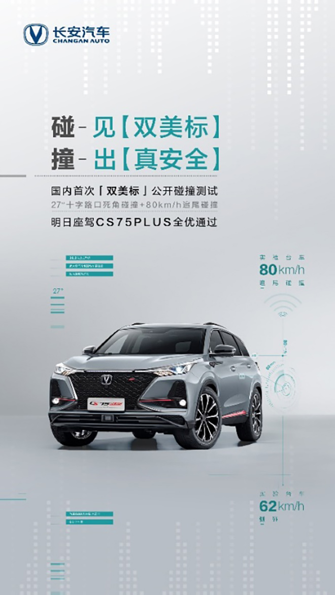  长安第二代CS75PLUS荣膺“年度畅销智能SUV”奖项