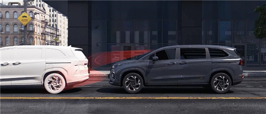  库斯途搭载了Hyundai Smartsense智心合一安全系统