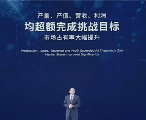 广汽传祺超额完成挑战目标