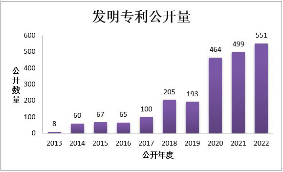 助力重卡行业复苏 东风商用车瞄准客户发力创新