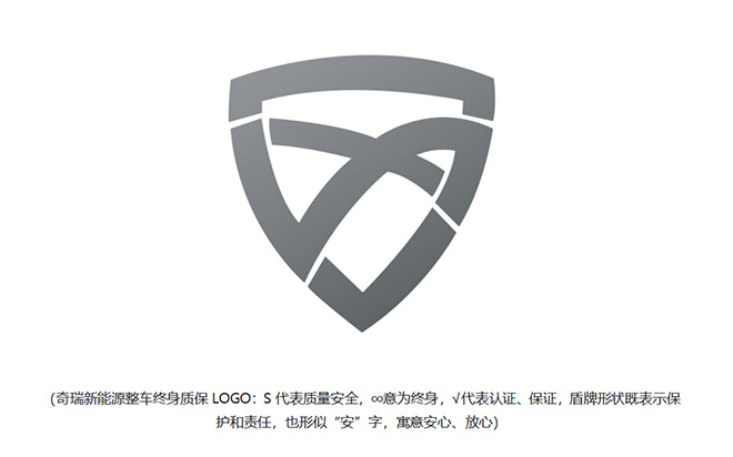 购奇瑞QQ冰淇淋 享8000元综合权益 限量车型85折
