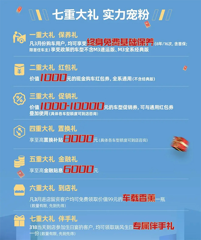 二十二载一路同行 瑞风318品牌日盛邀你共赢未来