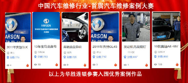 华胜获评“全国汽车维修信息化案例示范店”称号