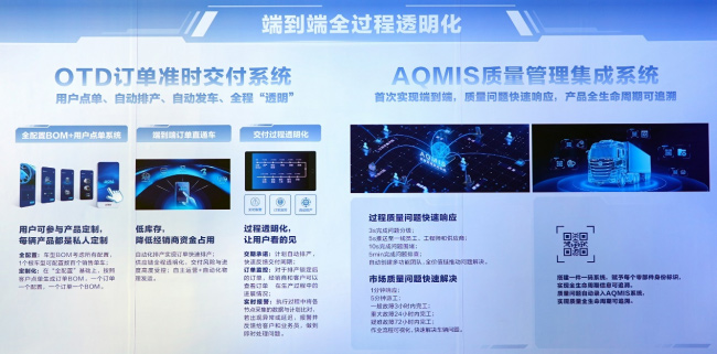 端到端全过程透明化 端到端全过程透明化