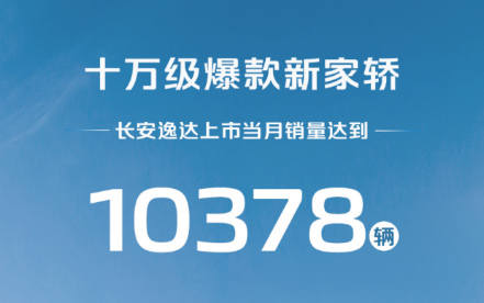 力压合资、自主竞品，“十万级新卷王”长安逸达当月销量达到10378辆