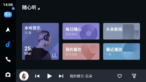 CarLife功能示意 CarLife功能示意