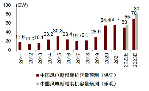 小润滑”有“大作用” 长城润滑油焕新出发