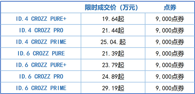 ID. CROZZ家族2024款车型价格表