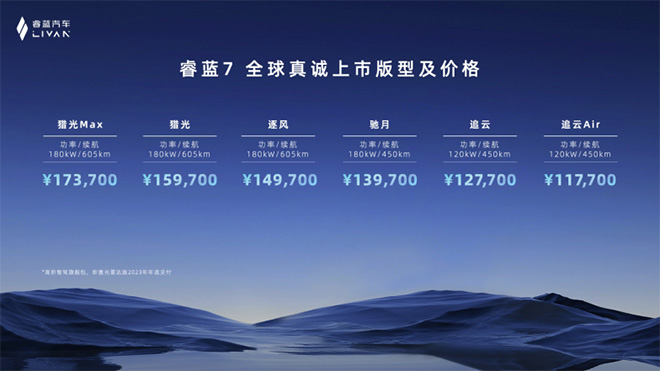 605KM续航 激光雷达 睿蓝7正式上市 605KM续航 激光雷达 睿蓝7正式上市