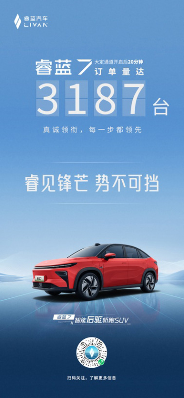605KM续航 激光雷达 睿蓝7正式上市 605KM续航 激光雷达 睿蓝7正式上市