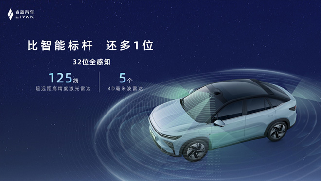 605KM续航 激光雷达 睿蓝7正式上市 605KM续航 激光雷达 睿蓝7正式上市