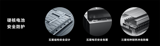 锚定“新能源界的沃尔沃” 问界新M7重新定义汽车安全