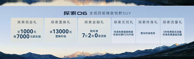 交1000元抵7000元购车款、13000元置换补贴