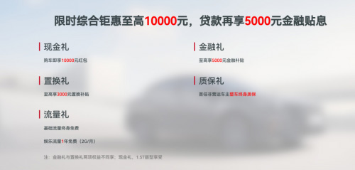 2023款艾瑞泽5 PLUS国庆黄金假期直降10000元