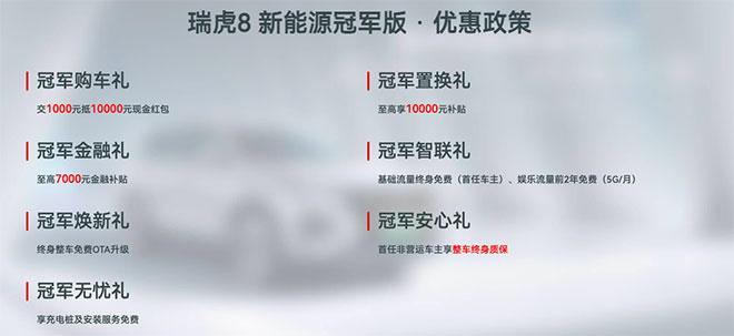 瑞虎8新能源冠军版给银河L7、哈弗枭龙MAX上了一课