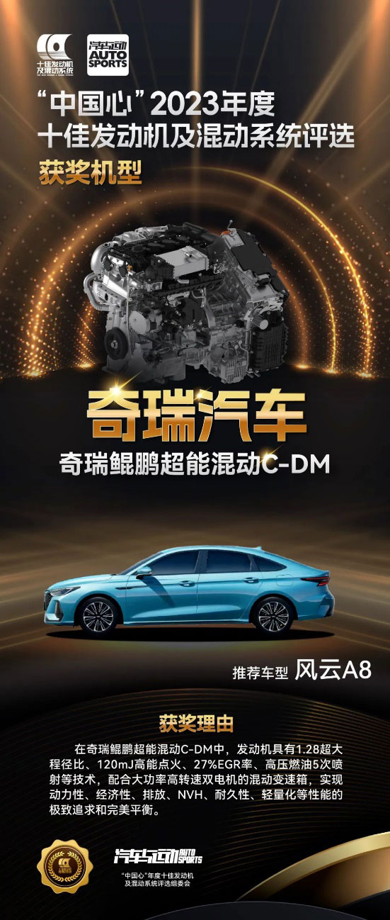 鲲鹏超能混动C-DM获“中国心”2023年度十佳发动机及混动系统大奖