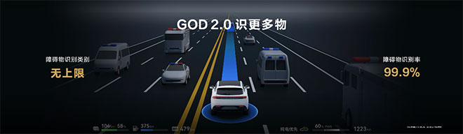 AEB之争实测定论 问界M5 80km/h成功刹停 小鹏G6 30km/h撞了