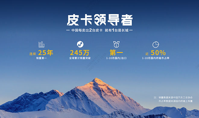 大型高性能豪华皮卡山海炮性能版打造真正户外之王