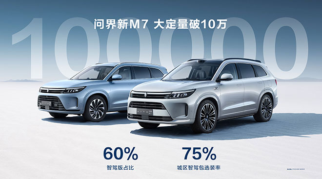 余承东发文庆祝问界新M7大定破10万 后驱智驾版上市