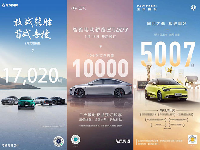 东风汽车1月销量喜迎“开门红” 东风汽车1月销量喜迎“开门红”
