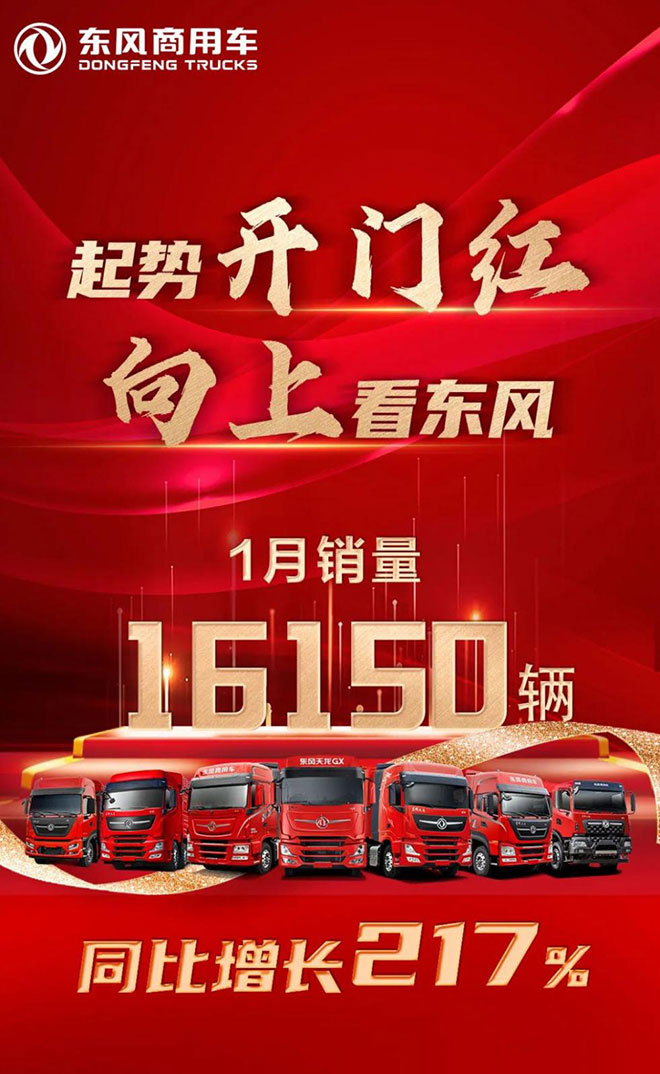 东风汽车1月销量喜迎“开门红” 东风汽车1月销量喜迎“开门红”