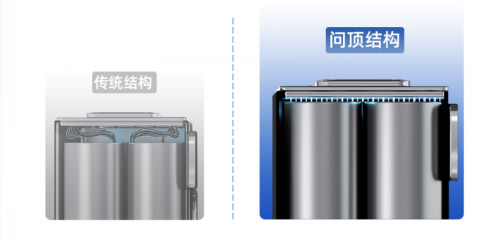动储双线并行 瑞浦兰钧或化解行业亏损难题